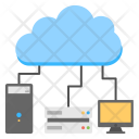 پیش‌نمایش فایل high-performance-cloud از پک میزبانی وب – شماره ۳