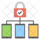 پیش‌نمایش فایل secure-mobile-5 از پک میزبانی وب – شماره ۳