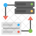 پیش‌نمایش فایل server-sync از پک میزبانی وب – شماره ۳