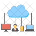 پیش‌نمایش فایل cloud-connectivity از پک میزبانی وب – شماره ۴