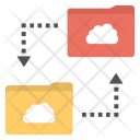 پیش‌نمایش فایل cloud-folder-sync از پک میزبانی وب – شماره ۴
