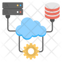 پیش‌نمایش فایل cloud-platform از پک میزبانی وب – شماره ۴