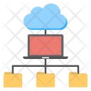 پیش‌نمایش فایل managed-cloud-station-sharing از پک میزبانی وب – شماره ۴