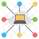 پیش‌نمایش فایل shared-cloud-computing از پک میزبانی وب – شماره ۴