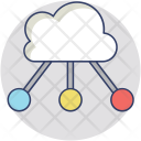 پیش‌نمایش فایل cloud-computing-199 از پک مجموعه آیکن تخت گوشه‌گرد کسب‌وکار – شماره ۳