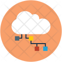 پیش‌نمایش فایل cloud-networking-5 از پک مجموعه آیکن تخت رایانش ابری