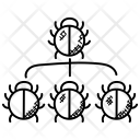 پیش‌نمایش فایل bug-network از پک امنیت