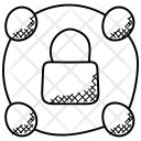 پیش‌نمایش فایل locked-content از پک امنیت