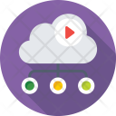 پیش‌نمایش فایل cloud-computing-294 از پک سئو و بازاریابی دیجیتال