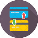پیش‌نمایش فایل card-to-card از پک بانکداری و امور مالی