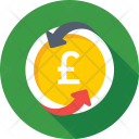 پیش‌نمایش فایل pound-value از پک بانکداری و امور مالی