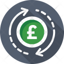 پیش‌نمایش فایل pound-value-1 از پک بانکداری و امور مالی