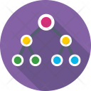 پیش‌نمایش فایل hierarchy-446 از پک کسب‌وکار و اداره