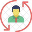 پیش‌نمایش فایل user-sync از پک منابع انسانی