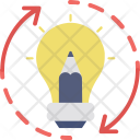 پیش‌نمایش فایل creativity-162 از پک سئو و بازاریابی