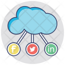 پیش‌نمایش فایل social-media-cloud از پک بازاریابی دیجیتال و اینترنتی