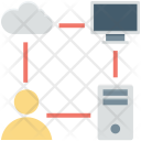 پیش‌نمایش فایل cloud-791 از پک فناوری داده‌های ابری – جلد ۲
