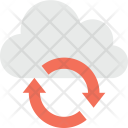 پیش‌نمایش فایل cloud-sync از پک اینترنت ۱