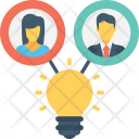 پیش‌نمایش فایل idea-sharing-2 از پک کسب‌وکار ۴