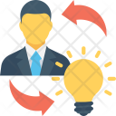 پیش‌نمایش فایل idea-sharing-3 از پک کسب‌وکار ۵