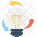 پیش‌نمایش فایل creativity-67 از پک مدیریت پروژه ۲