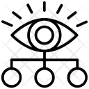 پیش‌نمایش فایل data-visualization از پک مدیریت پروژه ۳