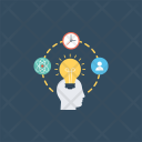 پیش‌نمایش فایل idea-planning از پک وب و سئو