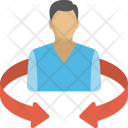 پیش‌نمایش فایل employee-turnover-5 از پک منابع انسانی ۱