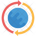 پیش‌نمایش فایل globalization-9 از پک سئو و بازاریابی ۱