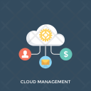 پیش‌نمایش فایل cloud-management-2 از پک بازاریابی دیجیتال