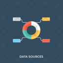 پیش‌نمایش فایل data-sources-1 از پک بازاریابی دیجیتال