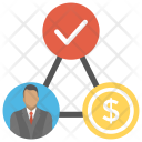 پیش‌نمایش فایل business-planning-1 از پک مدیریت پروژه ۱
