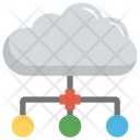 پیش‌نمایش فایل cloud-networking-1 از پک مدیریت پروژه ۱