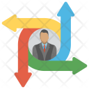 پیش‌نمایش فایل individual-interaction از پک مدیریت پروژه ۱
