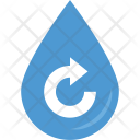 پیش‌نمایش فایل renewable-water-resources از پک طبیعت ۱