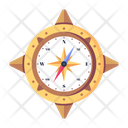 پیش‌نمایش فایل compass-rose-7354037 از پک قطب‌نما