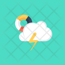 پیش‌نمایش فایل marketing-cloud از پک مدیریت پروژه