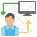 پیش‌نمایش فایل server-administrator-4 از پک ذخیره‌سازی داده و پایگاه‌های داده