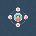 پیش‌نمایش فایل social-media-68 از پک Media 
