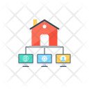 پیش‌نمایش فایل local-network از پک امنیت اینترنت و تکنولوژی