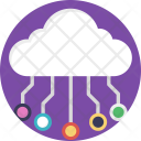 پیش‌نمایش فایل cloud-sharing-service-9 از پک شبکه و هاستینگ ۲