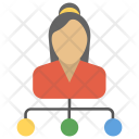 پیش‌نمایش فایل network-administrator-5 از پک آیکن‌های مسطح مدیریت داده ۱
