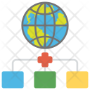 پیش‌نمایش فایل global-network-of-servers از پک شبکه و رایانش ابری ۲
