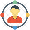 پیش‌نمایش فایل social-network-83 از پک فرآیند خلاقیت