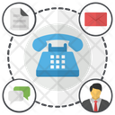 پیش‌نمایش فایل contact-us-9 از پک آیکن‌های مسطح خرید کسب و کار