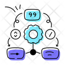 پیش‌نمایش فایل configuration-management-10871848 از پک جریان کاری