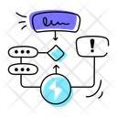 پیش‌نمایش فایل flow-diagram-10871857 از پک جریان کاری