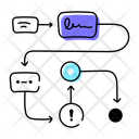 پیش‌نمایش فایل process-flow-10871834 از پک جریان کاری