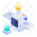 پیش‌نمایش فایل development-idea-12684294 از پک برنامه‌نویسی و کدنویسی