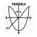 پیش‌نمایش فایل parabola-vertex-14078477 از پک ریاضیات